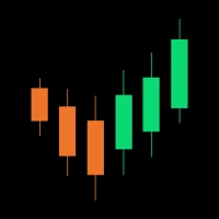 Zero Balance Trading