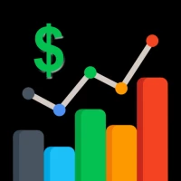 Zero Investment Trading
