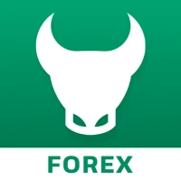 Trendo: Forex & Gold Trading