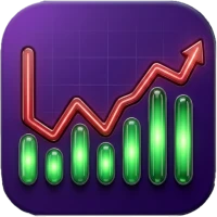 Candlestick Patterns & Charts
